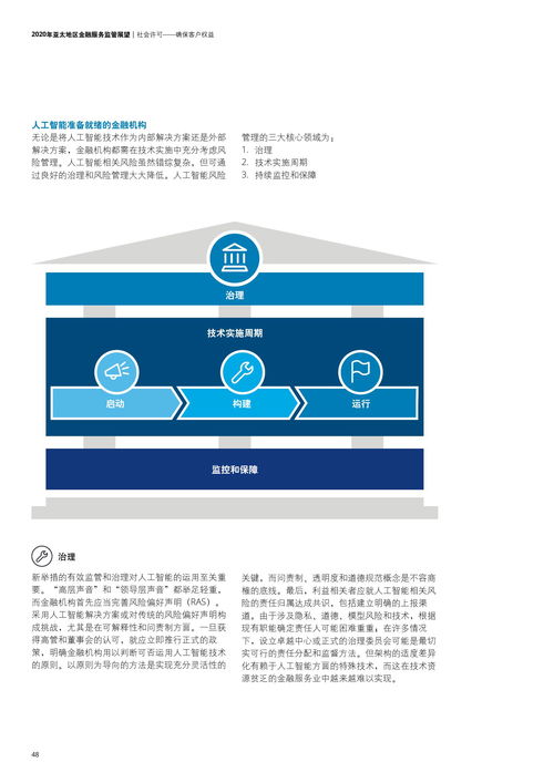 德勤咨詢發布2020年亞太地區金融服務監管展望 關鍵趨勢與應對策略